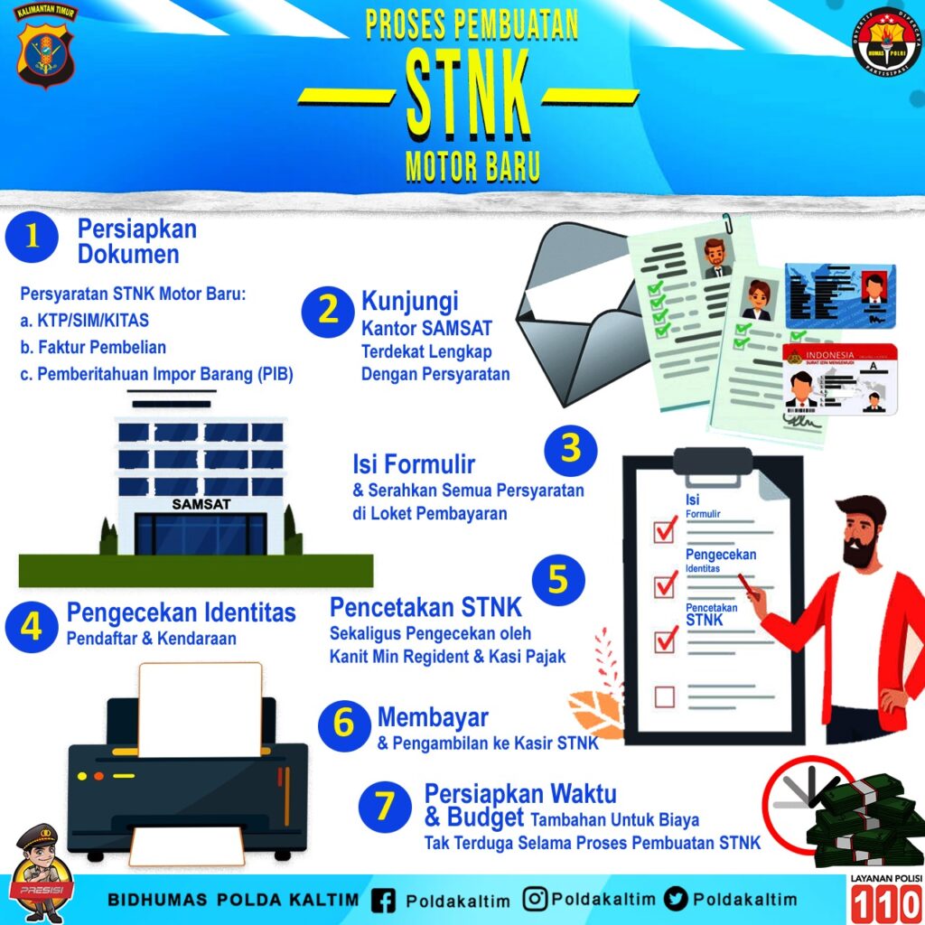 2.stnk
