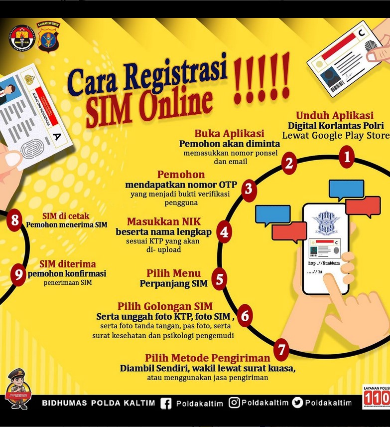 Cara Registrasi SIM Online Screenshot 2022 10 26 135911